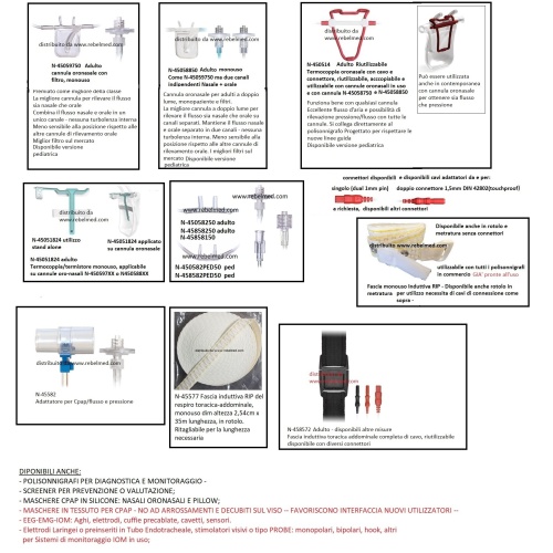 2023_nuovi_accessoripolisonnografiafasceinduttivesensoriflussopressionetermistoricpap_2049567363
